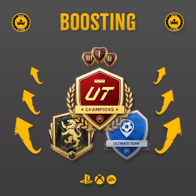 Boosting: Jogamos para você!