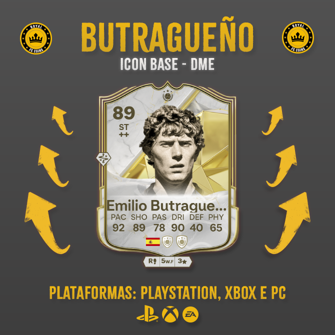 Butragueño (Icon Base): Resolução de DME - PlayStation, Xbox e PC